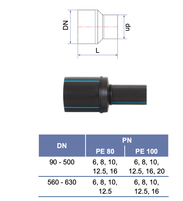 nối chuyển bậc hàn hdpe tiền phong