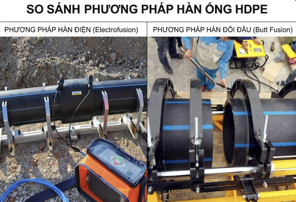 HDPE hàn đối đầu và hàn điện trở