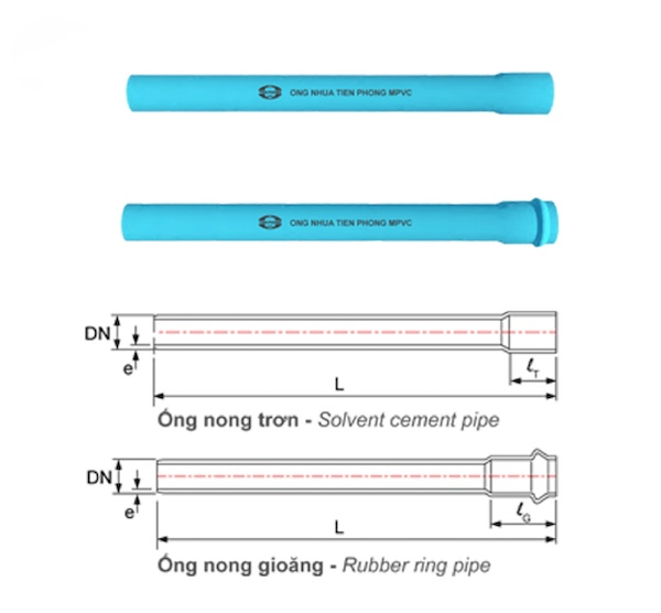 Ống PVC-M Tiền Phong là gì?